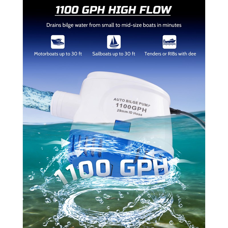 12V Automatic Boat Bilge Pump Kit, 1100GPH DC Marine Pump