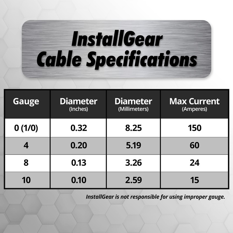 InstallGear 1/0 Gauge Wire (25ft) - Copper Clad Aluminum CAA