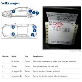 Genuine Colors Paint Pen INDIUMGRAU LR7H for VW Volkswagen Grey Passat Caddy Sharan Tiguan Scirocco Touran E-Golf EOS CC Amarok Golf GTI Variant Saloon