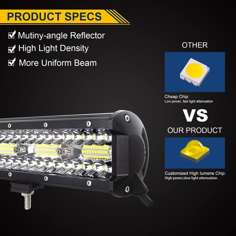 Willpower 15 inch 300W LED Light Bar Spot Flood Combo,