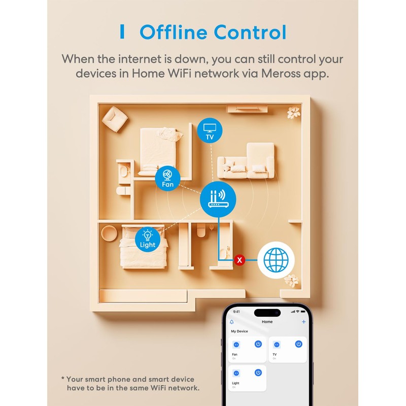 meross Mini Smart Plug with Energy Monitor, 10A WiFi Outlet