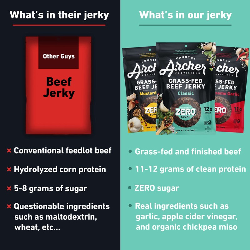 Country Archer Grass-Fed Beef Jerky Variety Pack - Beef Jerky