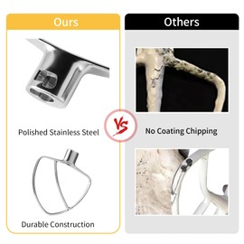 6 QT Flat Beater for KitchenAid Mixer, Stainless Steel Flat Beater Attachment for KitchenAid 5.5-6 Quart Bowl-Lift Stand Mixers, Fits Models KV25G0X, KP26M1X, Pro 600 Series