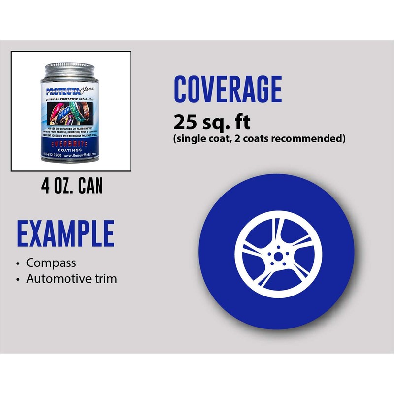 ProtectaClear Trial Kit (4 Oz)