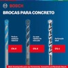 Bosch 2608590127 Brocas CYL-1