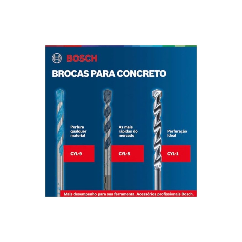 Bosch 2608590127 Brocas CYL-1