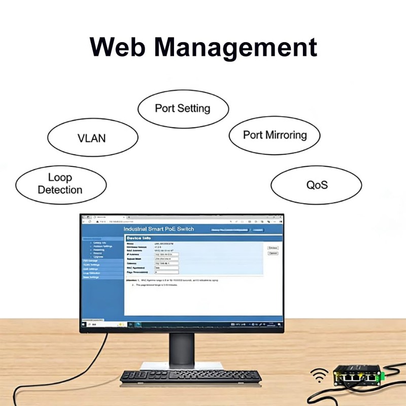 Industrial Managed 5 PoE Gigabit Switch, IEEE 802.3af/at Boost Voltage