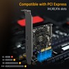 10Gbps PCIE USB C 3.2 Gen 2 Card, 2-Port PCle