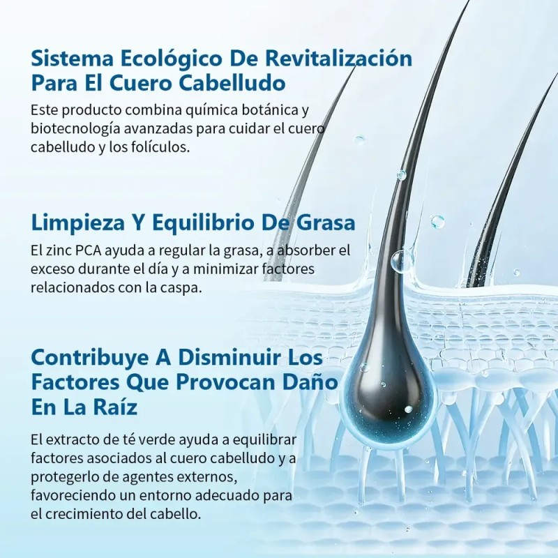 Serum Capilar Romero 3% Weud Crecimiento Anticaída
