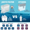 30-Cup Water Filter Pitcher & 5 Filters & Electronic Filter