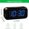 KWANWA Small Digital Alarm Clock, 1.2inch Dark Blue LED Digits,