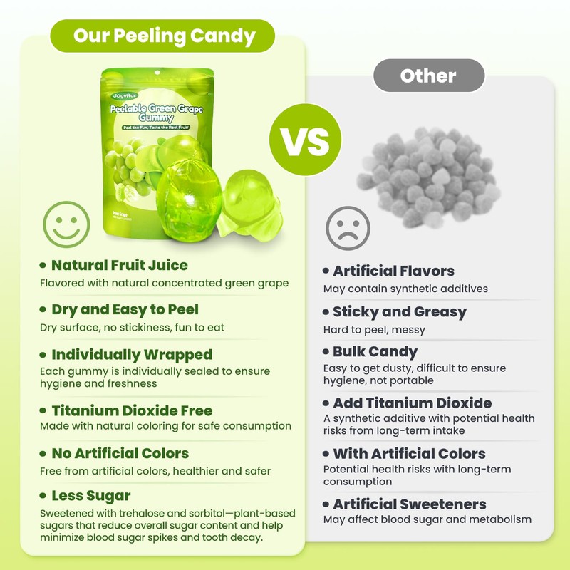 Peelable Gummy Candy Intense Green Grape Fruit Chewy Gummy Snack
