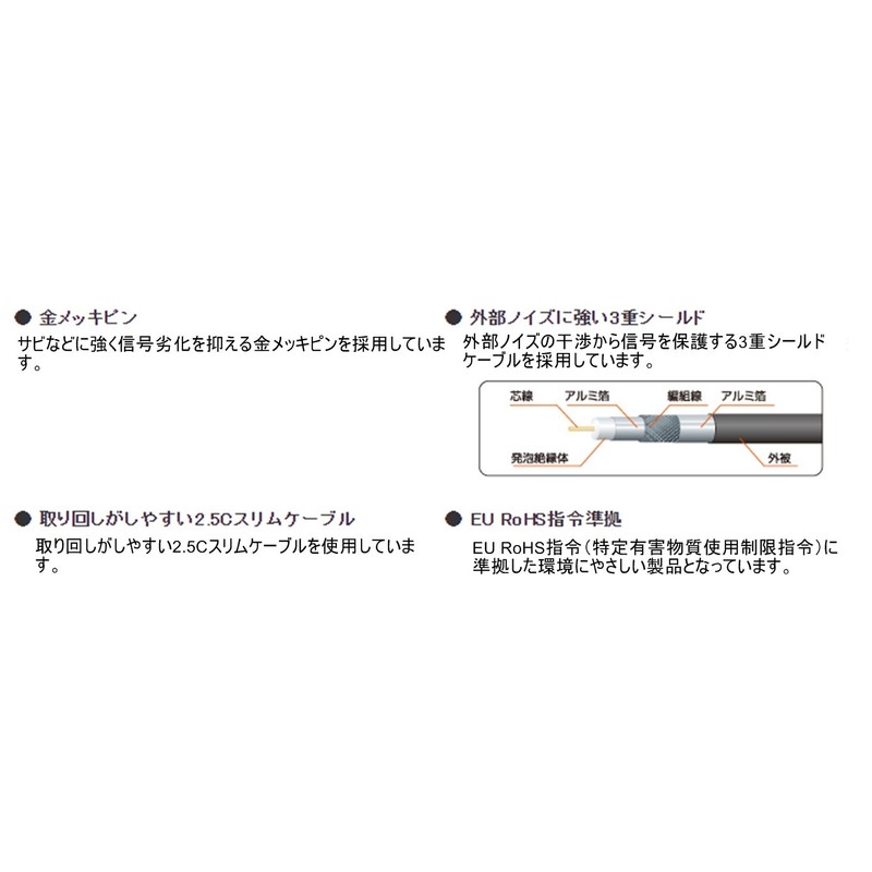 Elecom Antenna Cable