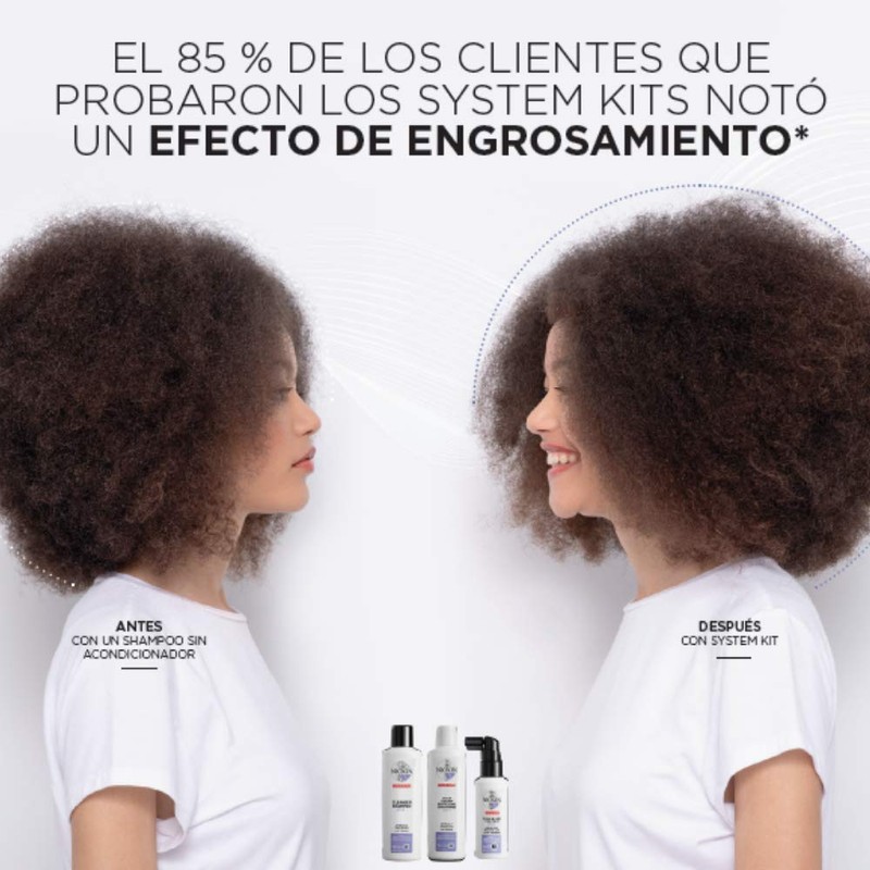 Nioxin Kit #3 de Crecimiento de Cabello, para Caída Moderada