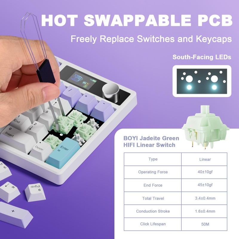 ZMX X BOYI TD31Pro Mechanical Number Pad,30 Keys Hot Swap
