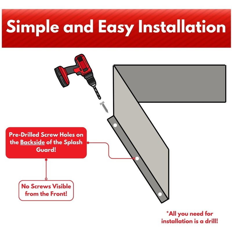 Eagle 1 Rain Gutter Valley Splash Guards, Straight or Bent