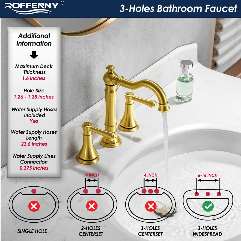 Roffenny Brushed Gold Bathroom Sink Faucet 8 Inch Widespread 3