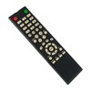 ECONTROLLY Universal Replace Remote Control Compatible with Proscan 4PRO TV