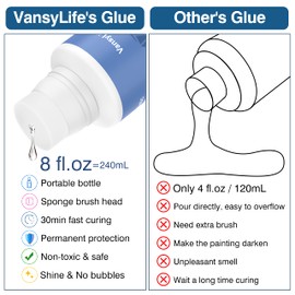 VansyLife 240ML Diamond Painting Sealer with Sponge Head, 5D Diamond Painting Glue and Jigsaw Puzzle Glue for Permanent Hold & Shine Effect (8 OZ)