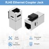 sourcing map 2 Pack RJ45 Cat 7 Ethernet Coupler, Cat7
