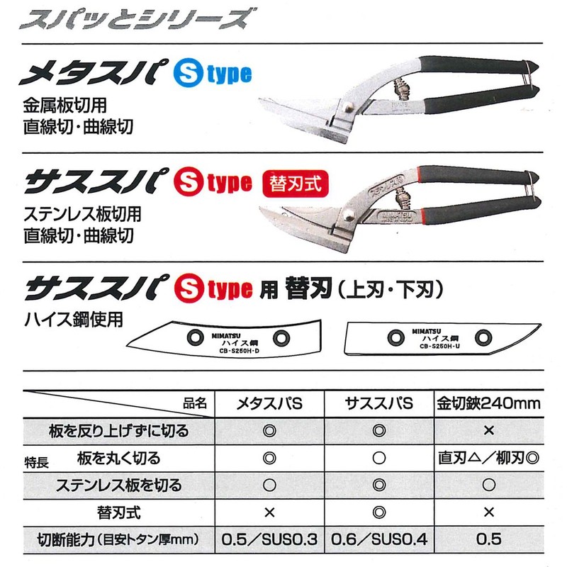 mimatsu Gold Cutting Scissor metasupa Small Type 250 mm No. (A