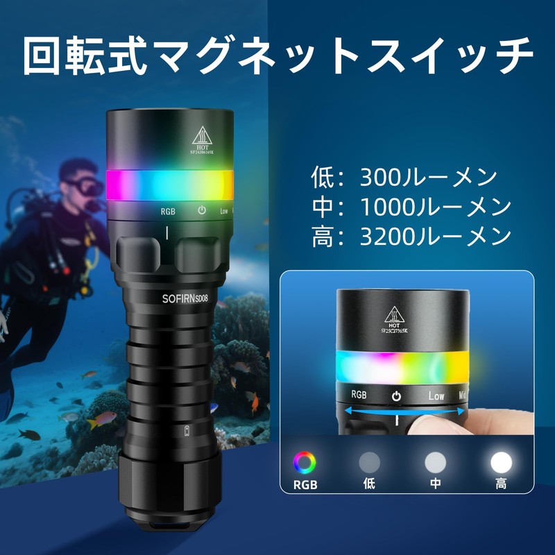 Sofirn SD08 Diving Light, 3200 Lumens High Intensity Underwater Light,