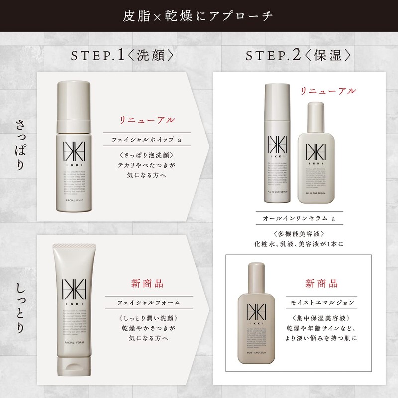 IKKI Foaming Face Wash, Foam, Face Cleansing Foam, Skin Care,