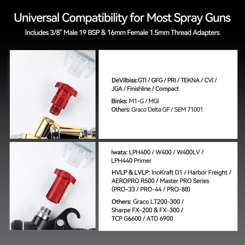 20oz (600ml) Disposable Paint Spray Gun Liners and Lids, 15