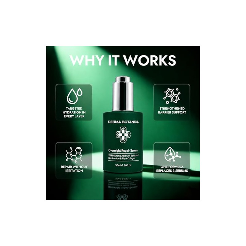 Overnight Repair Serum，Derma Botanica Overnight Serum – Luxurious Night Facial