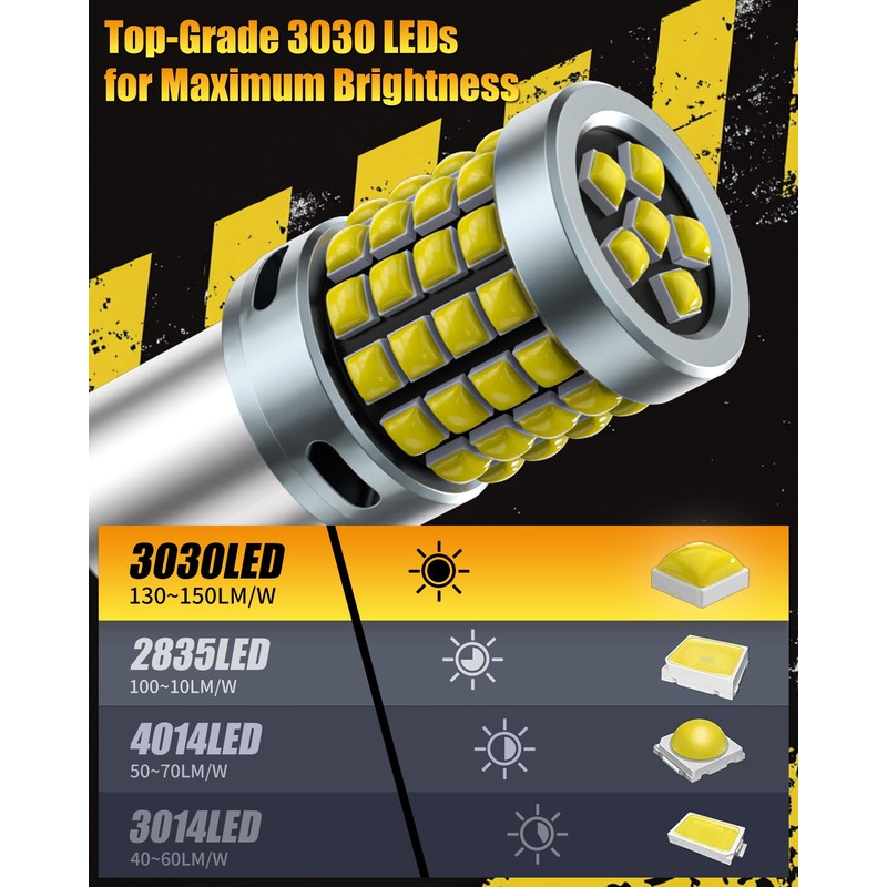 AILEO 1156 LED Bulb White, 500% Super Bright 54-SMD 3030