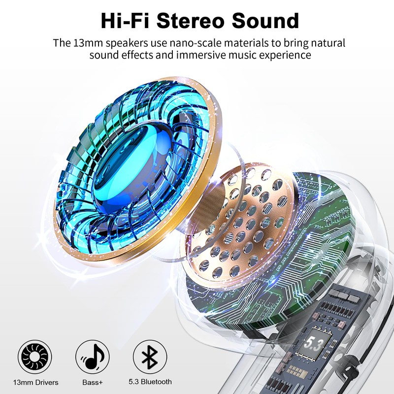 Bluetooth Headphones, Wireless Bluetooth 5.4 In-Ear Headphones with 4 ENC