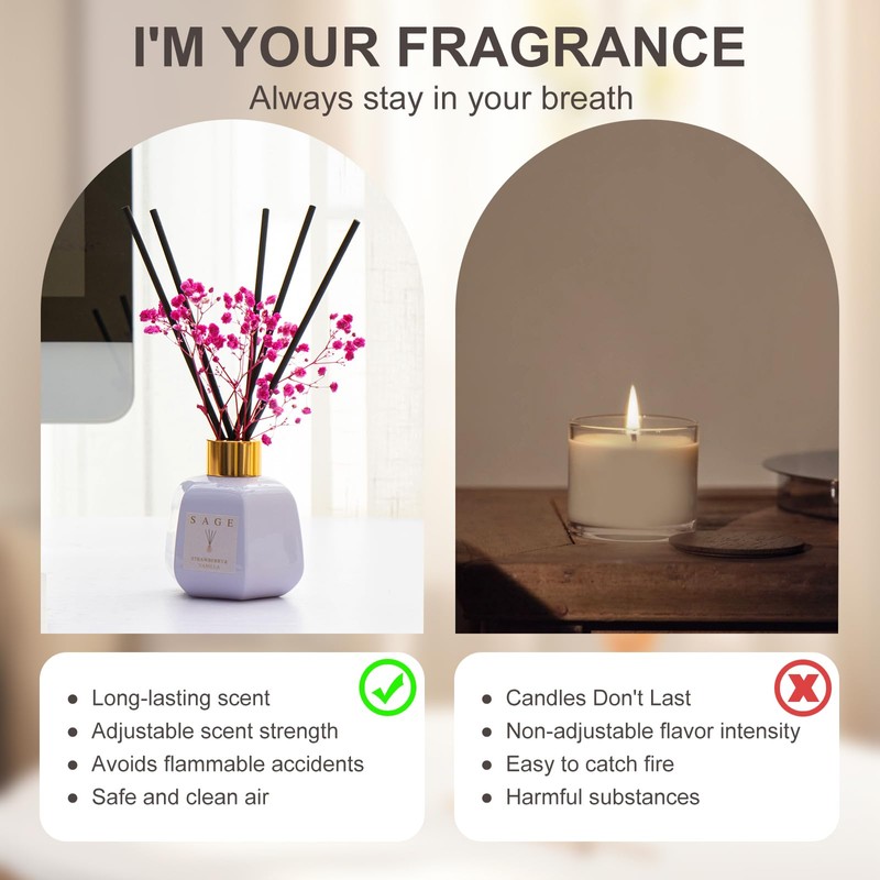 SAGE Hotel Reed Diffuser - Inspired by Ritz Carlton Hotel