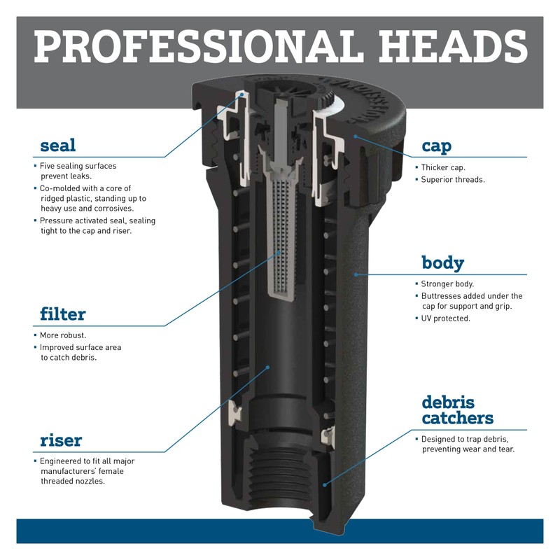 Orbit 54527 4" Professional Pop-Up Spray Head Sprinkler with Half