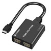 HDMI Splitter 1 in 2 Out - 4K@30Hz HDMI Splitter