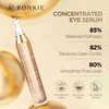 RONKIE Eye Cream for Dark Circles: Under Eye Cream with