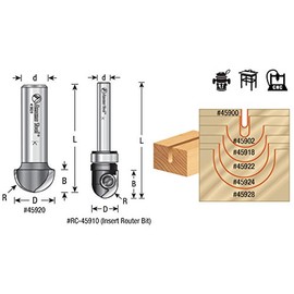 Amana Tool - 45905 Carbide Tipped Core Box 5/32 Radius x 5/16 Dia x 3/4 x 1/2" Shank