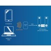 DollaTek TPA3110 30W x 2 Two Channel Mini Stereo Audio