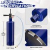 DaduoRi 4-1/2" Pro Core Drill Bit with SDS Plus Water