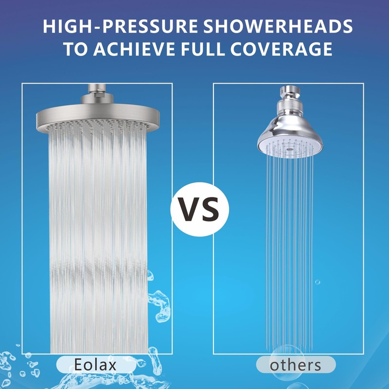 Eolax High Pressure Rain Shower Head, High Flow Pressure Boosting