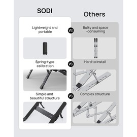 SODI Ultra Compact Foldable Laptop Stand - Portable Laptop Holder for Desk & Travel Use, Ergonomic Aluminum Computer Holder with Adjustable Height for MacBook, Tablet 10-16" (Dark Black, Bi-Fold)