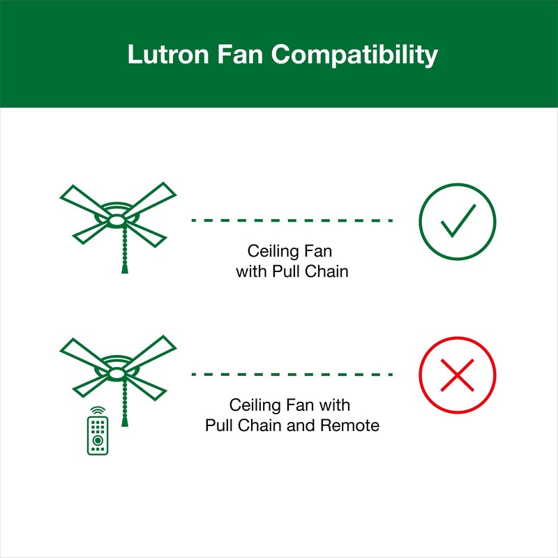 Lutron Diva 3-Speed Fan Control, Single-Pole/3-Way, DVFSQ-F-GR, Gray