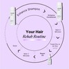 My Way Hair Enhance Shampoo – Volumizing Shampoo with Argan