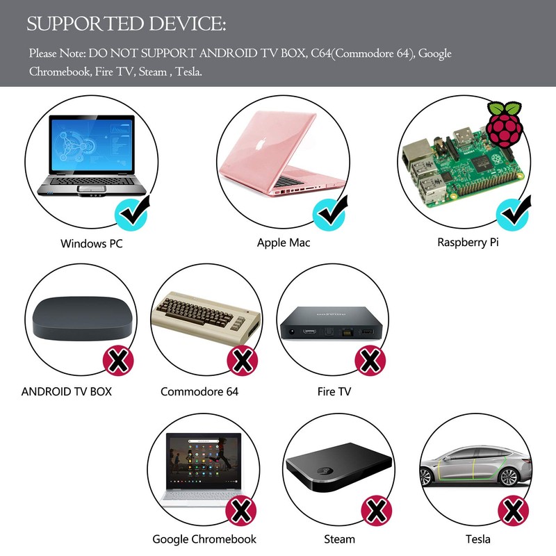 iNNEXT [USB Version] 2 Pack Classic N64 Controller, N64 Wired