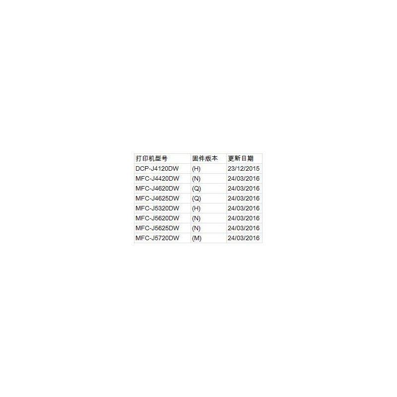 START