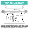 Hipoilk Attic Fan Thermostat Control with Built-in Fire Safety Shut