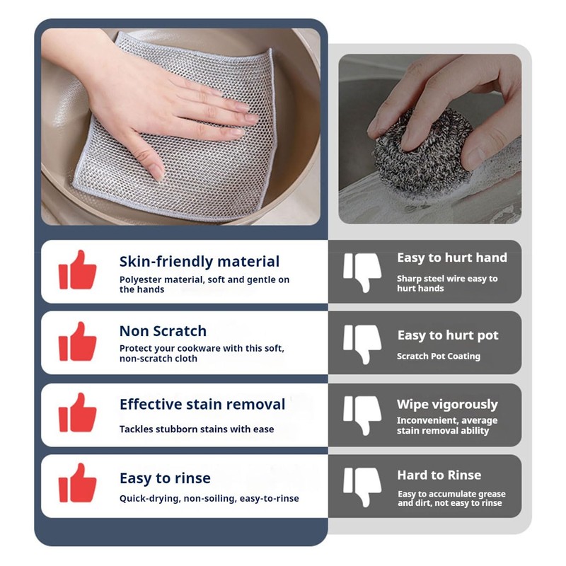 Non-Scratch Wire Dish Cloth, 10PCS Single Layer Multipurpose Wire Dishwashing