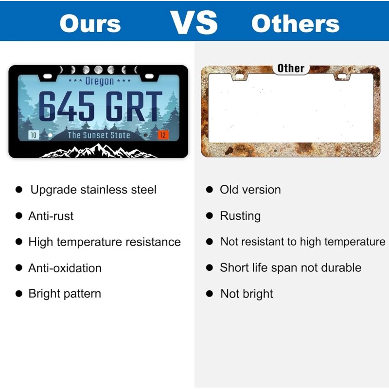BLVD Moon Phase Mountain Black Stainless Steel License Plate Frame