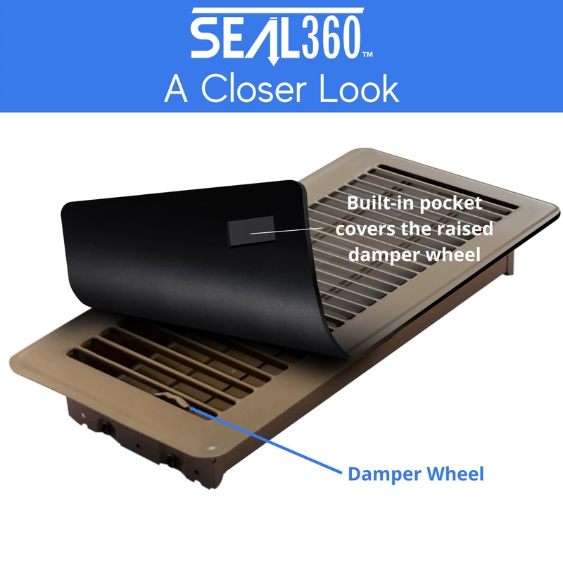 SEAL360 Magnetic Floor Vent Covers (3-Pack), Pocket for Complete Seal,