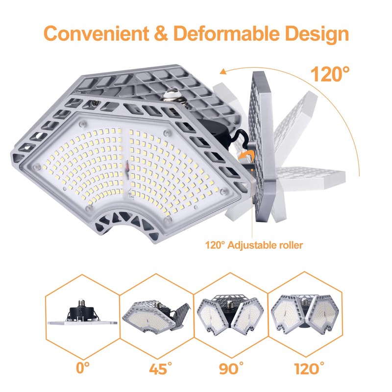 KERNOWO LED Garage Lights, 140W 18500 Lumens Garage Lighting, 6000K