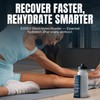 EVOLV Electrolytes Powder Packets – Electrolyte Packets with Palatinose, Sodium